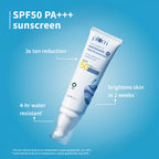 Plum Bestselling Niacinamide Facewash & Sunscreen Combo With SPF 50 PA+++ For Oily Skin And Sun Care | Grocsy