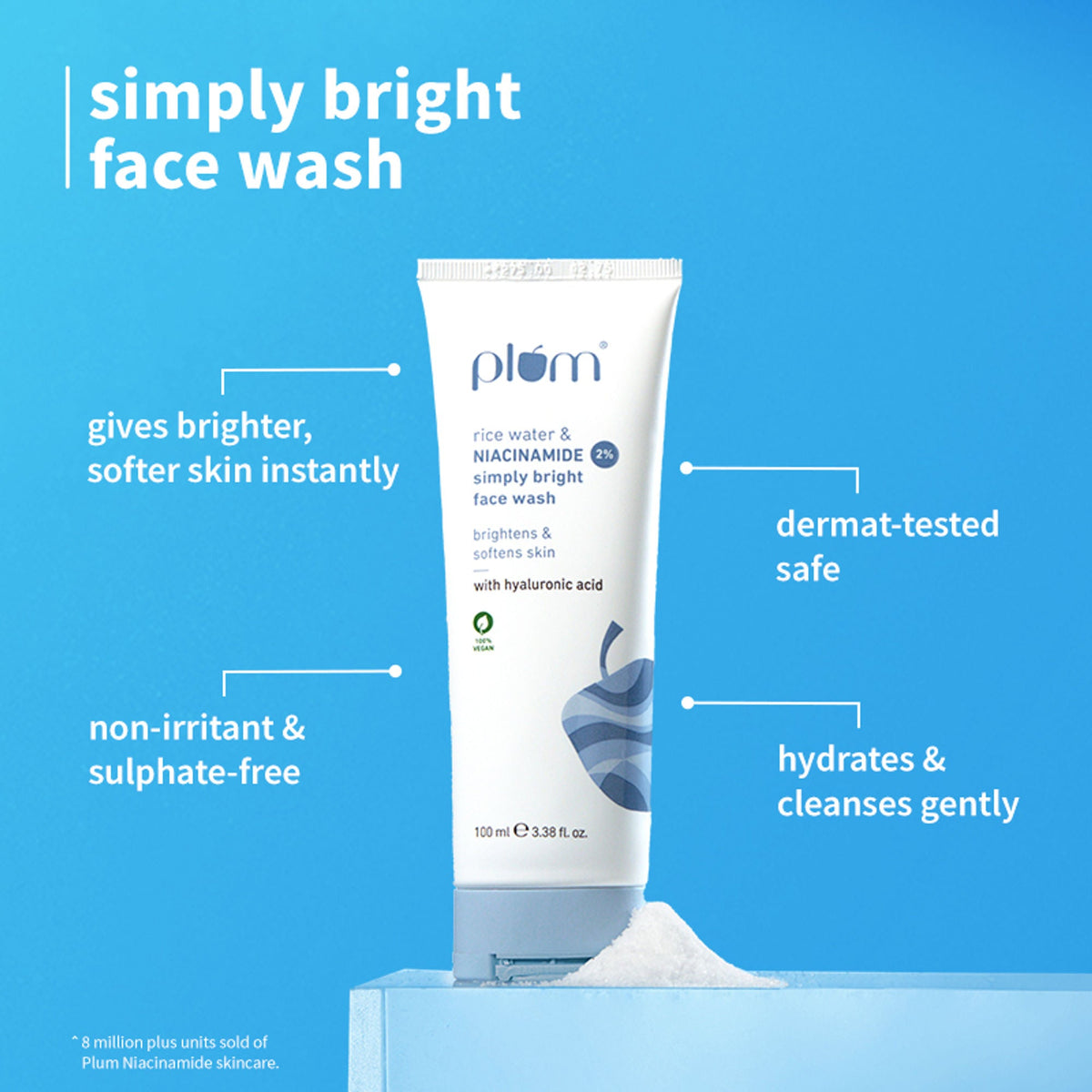 Plum Niacinamide CSMS for Brightening & Hydrated Skin Tightens Pore, Fades Blemishes & Hydrates | Grocsy