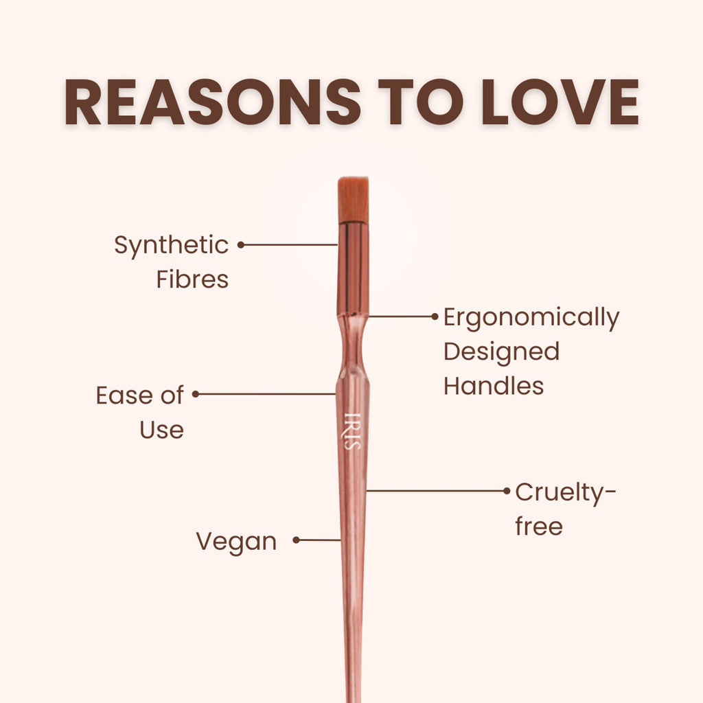 IRIS COSMETICS Luminous HD Spot Concealer Brush | Grocsy