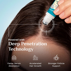 Pilgrim 3% Redensyl, 4% Anagain & 5% Capilia Stem Cell Complex Advanced Hair Growth Serum Roll-On | Grocsy