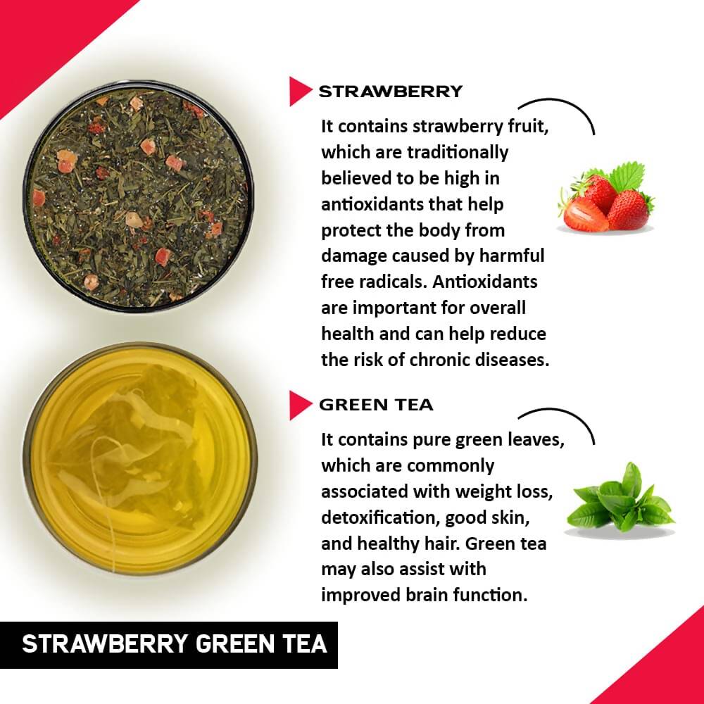 Teacurry Strawberry Green Tea Bags | Grocsy