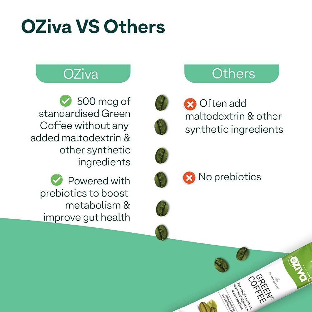 OZiva Plant Based Green Coffee-Coffee & Hazelnut Flavor | Grocsy
