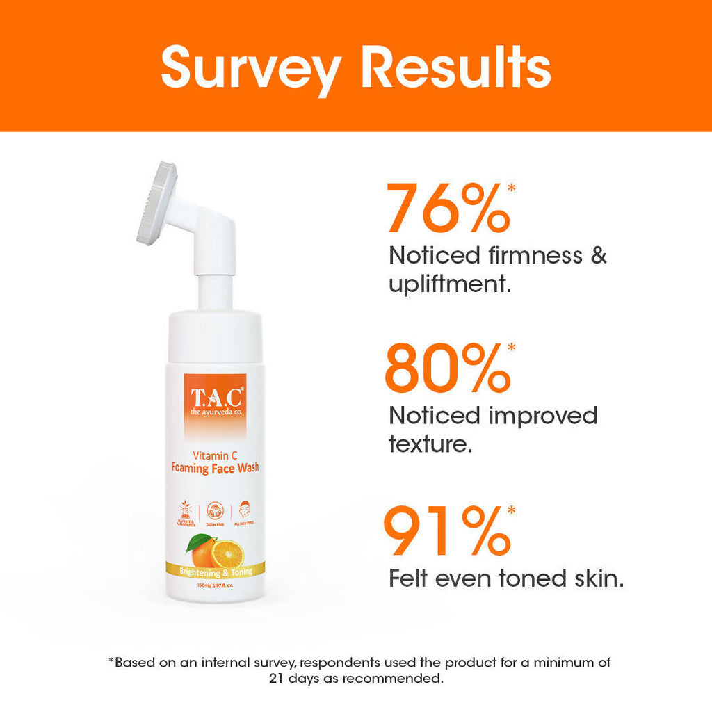 TAC - The Ayurveda Co. Vitamin C Foaming Face Wash for Face Brightening, Clean & Glowing Skin for Women & Men | Grocsy