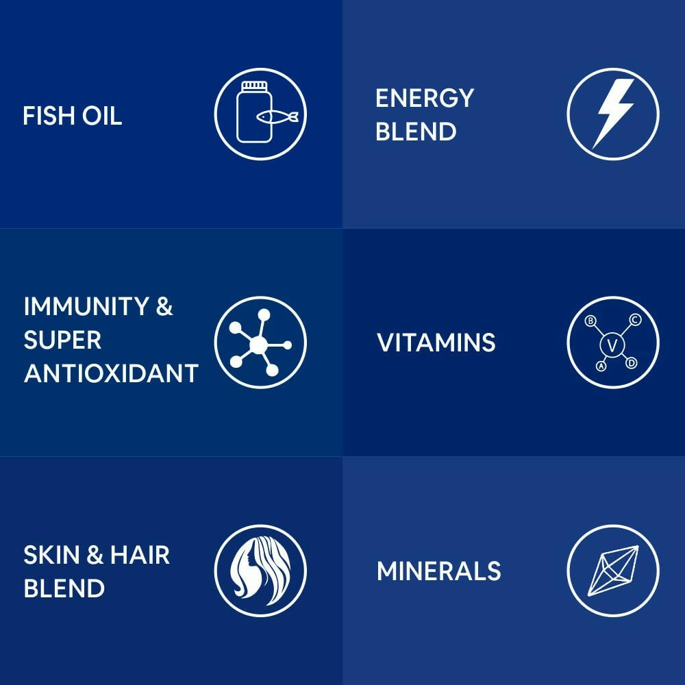Carbamide Forte Multivitamin with Fish Oil Capsules | Grocsy