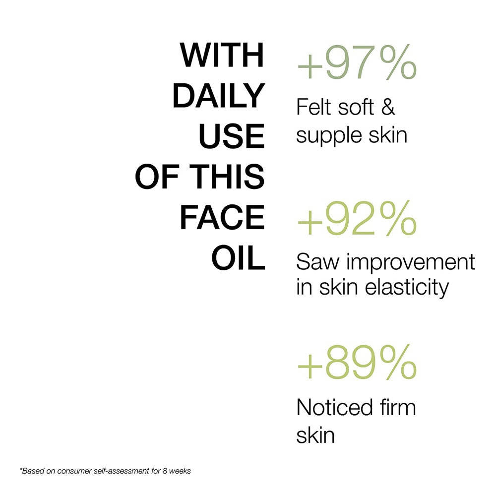 Minimalist Lightweight & Moisturization Squalane 100% | Grocsy