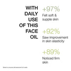 Minimalist Lightweight & Moisturization Squalane 100% | Grocsy