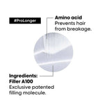L'Oreal Paris Professionnel Pro Longer Hair Mask | Grocsy