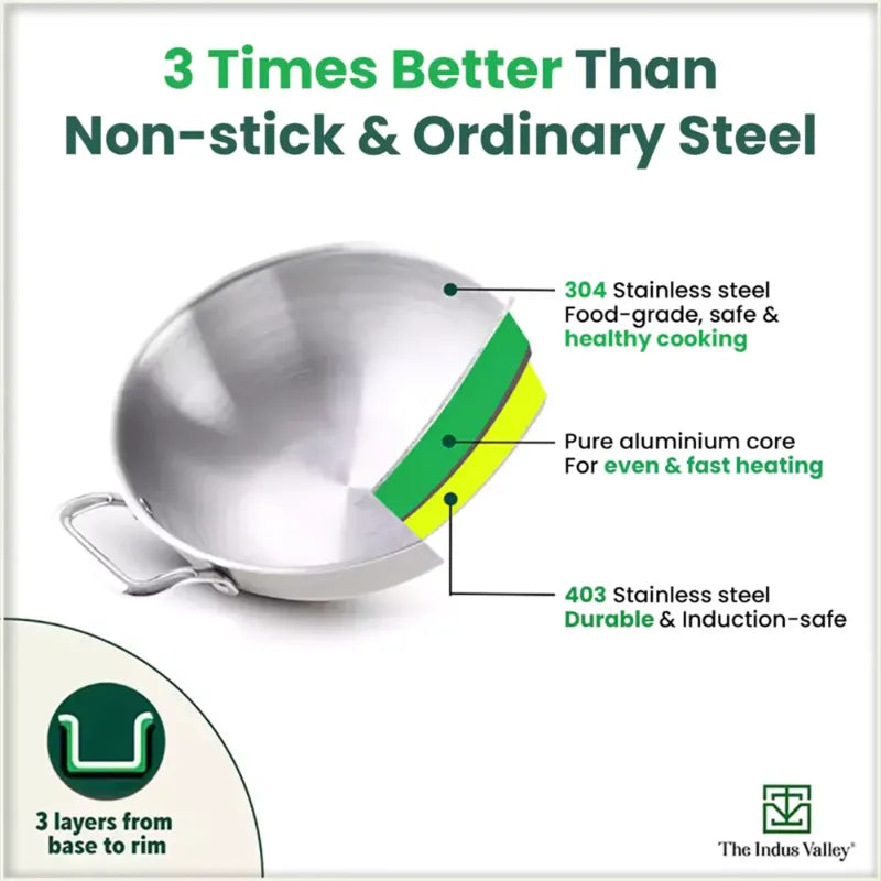 The Indus Valley TurboCuk Tri-ply Stainless Steel Cookware Set: 3L Kadai with Lid + 1.4L Fry Pan, Premium Quality, 3 Layer Thick Body, 100% Toxin-free, Non-stick, Induction & Gas | Grocsy