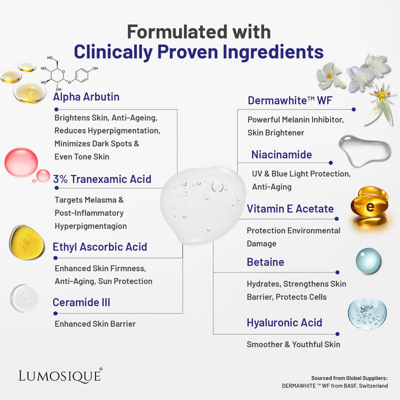 Lumosique Brightening And Moisturizing Face Serum | Grocsy