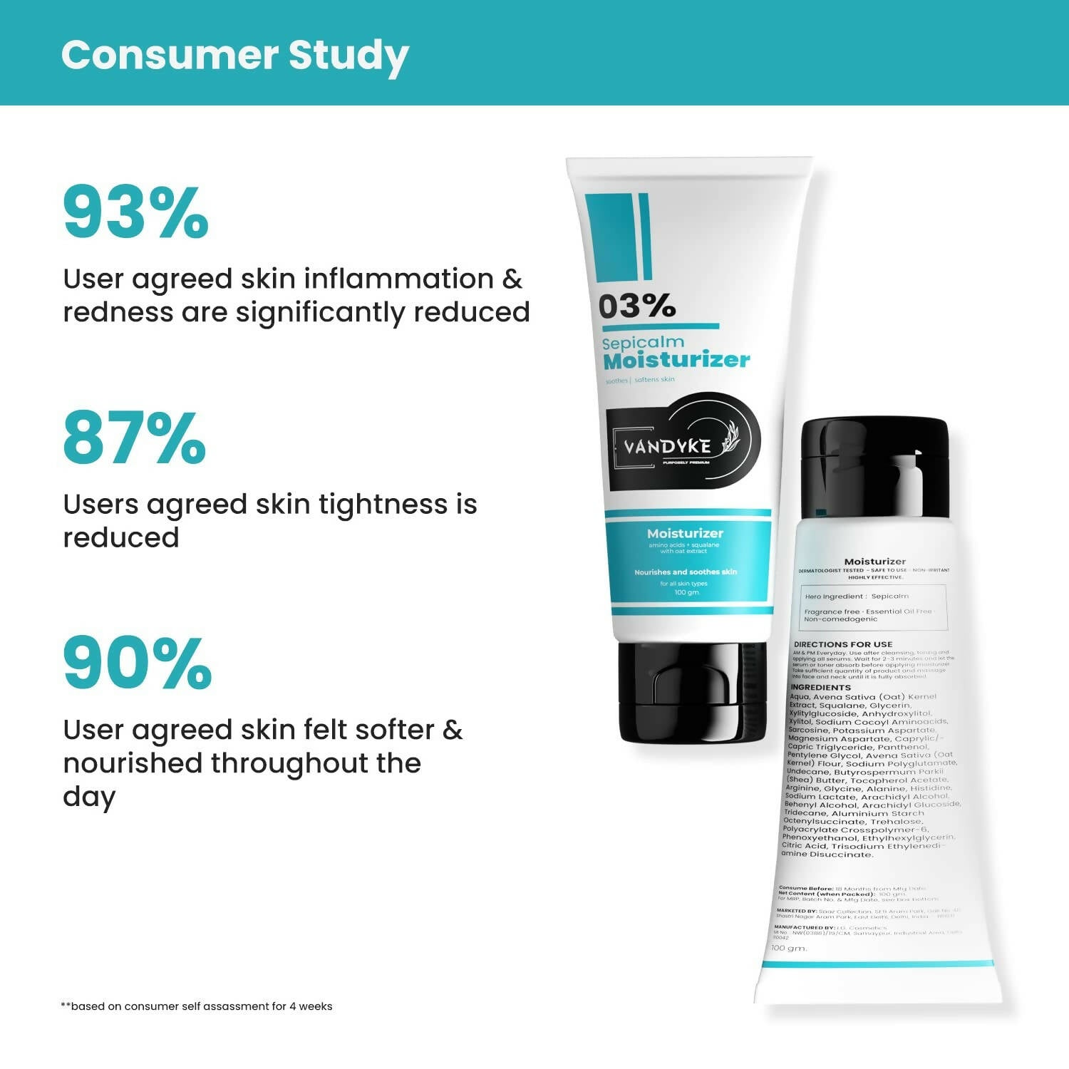Vandyke Sepicalm 03% Moisturizer | Grocsy