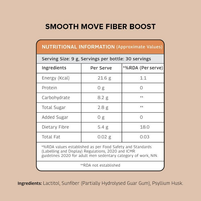 The Good Bug Smooth Move Fiber Boost | Grocsy