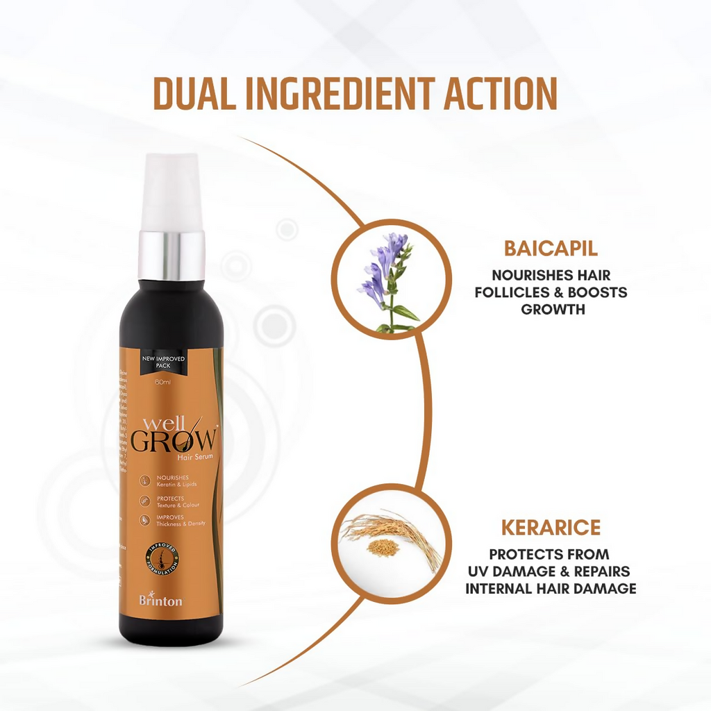 Brinton WellGrow Hair Serum | Grocsy