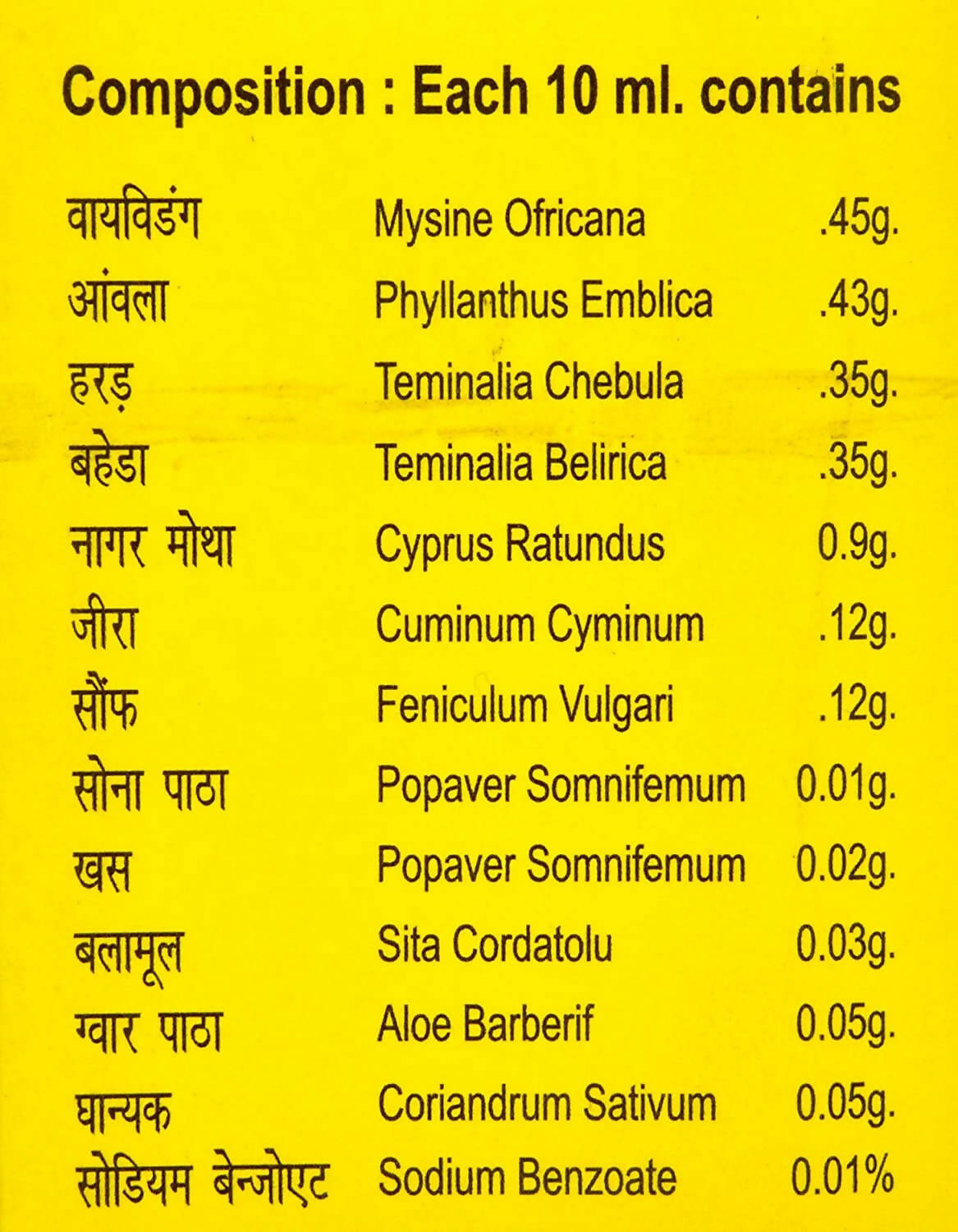 Cura Fat Cure | Grocsy