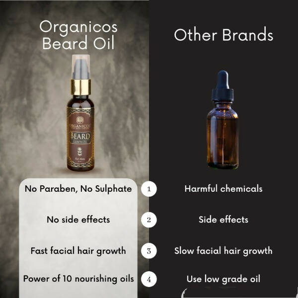 Organicos Beard Growth Oil | Grocsy
