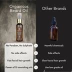 Organicos Beard Growth Oil | Grocsy