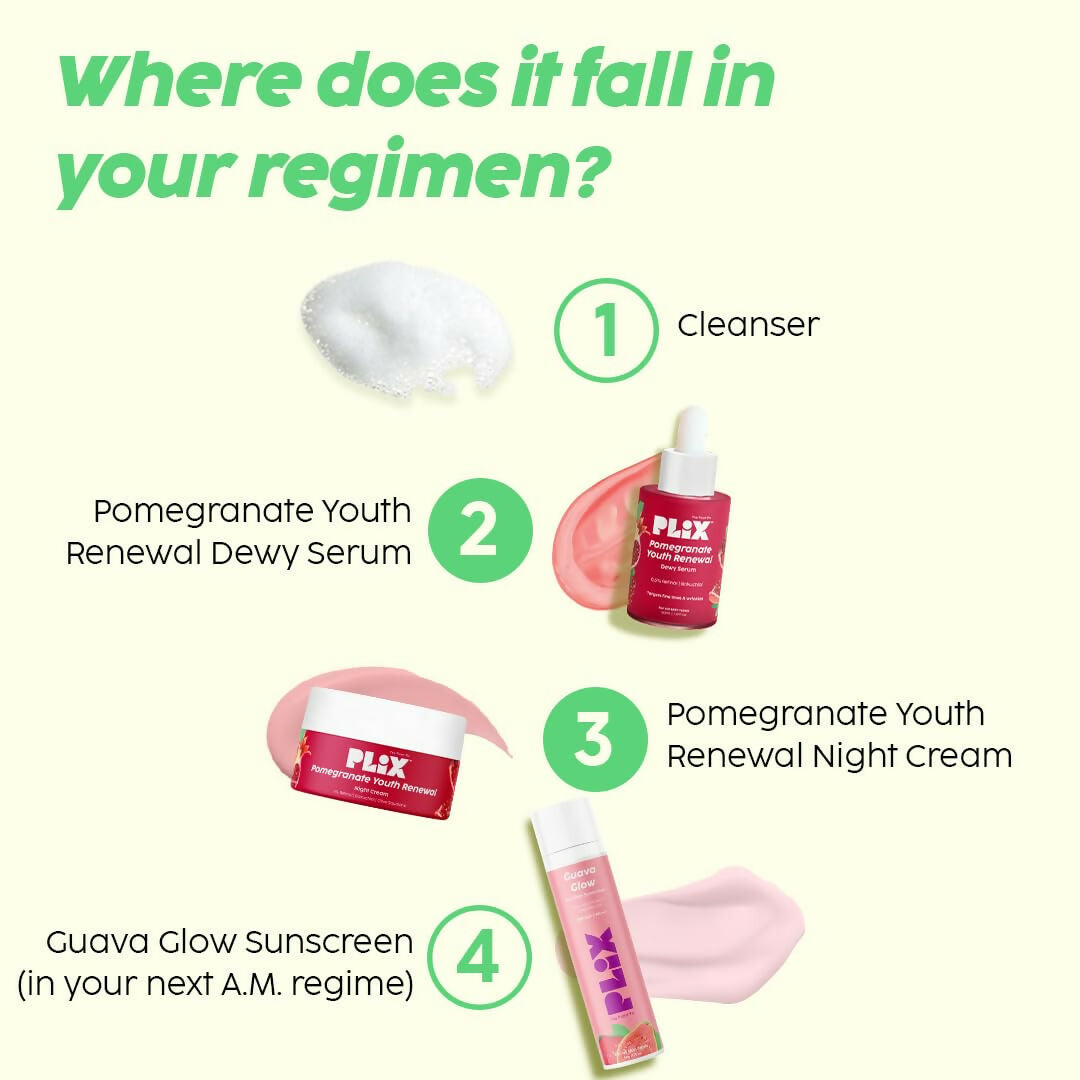 PLIX The Plant Fix 0.6% Retinol Face Serum and 1.20% Retinol Night Cream with Bakuchi Oil | Grocsy