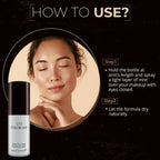 Colorbar Stay The Day Finishing Mist Mini Make-Up Setting Spray | Grocsy