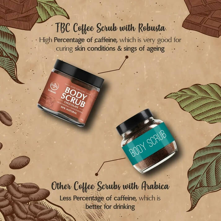 The Beauty Co. Chocolate Coffee Body Scrub | Grocsy