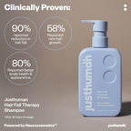 JustHuman Anti Hairfall shampoo | Grocsy