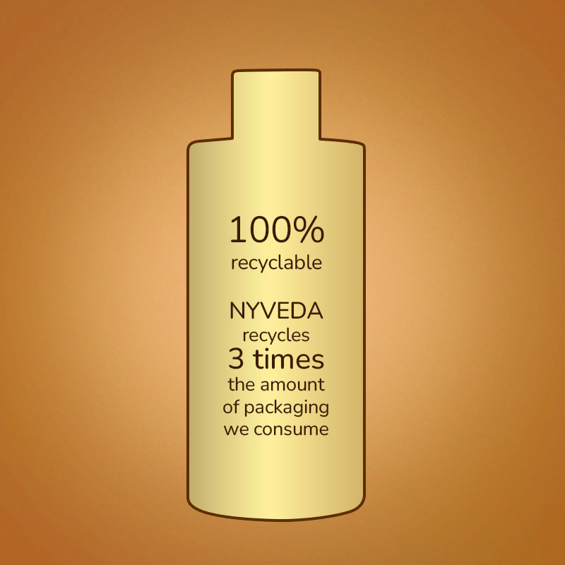 Nyveda Oil Body Wash Nourish My Skin Moisturise & Glow | Grocsy