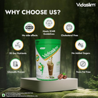 Vidaslim Caffe Latte | Grocsy