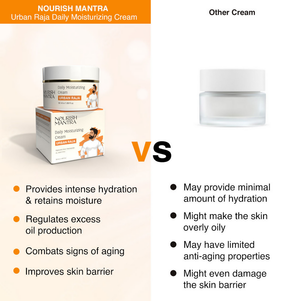 Nourish Mantra Urban Raja Daily Moisturizing Face Cream with Hyaluronic Acid & Niacinamide | Grocsy