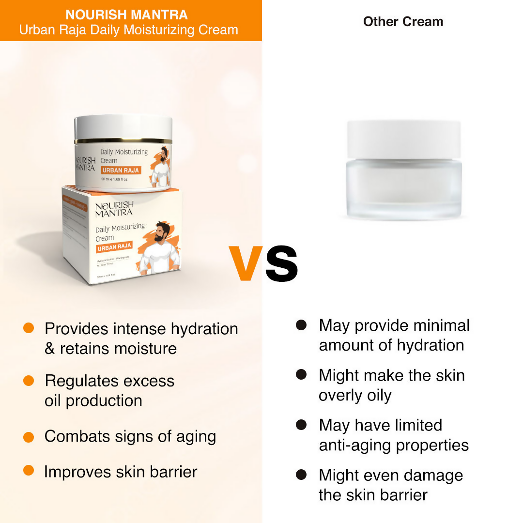Nourish Mantra Urban Raja Daily Moisturizing Face Cream with Hyaluronic Acid & Niacinamide | Grocsy