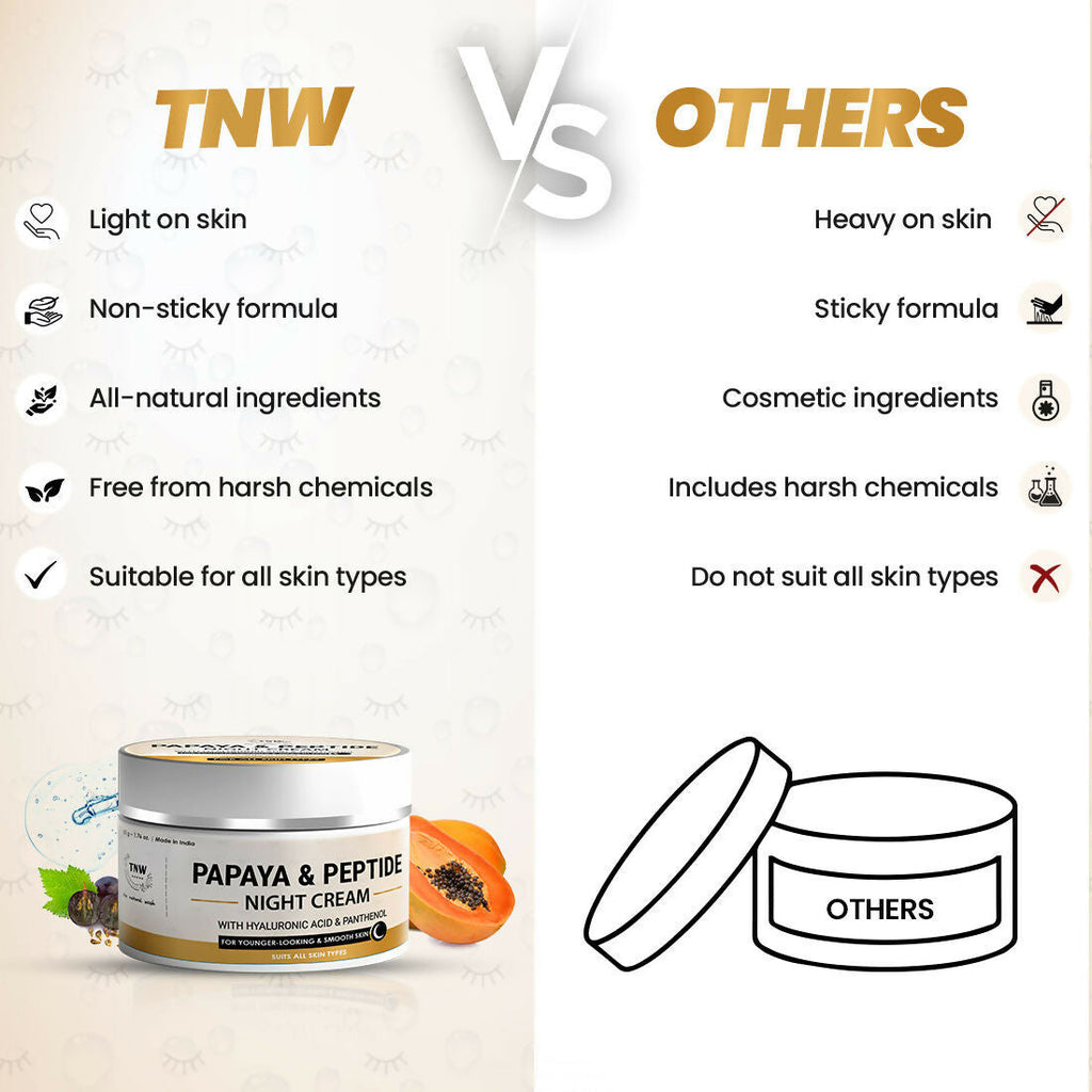 The Natural Wash Papaya & Peptide Night Cream | Grocsy
