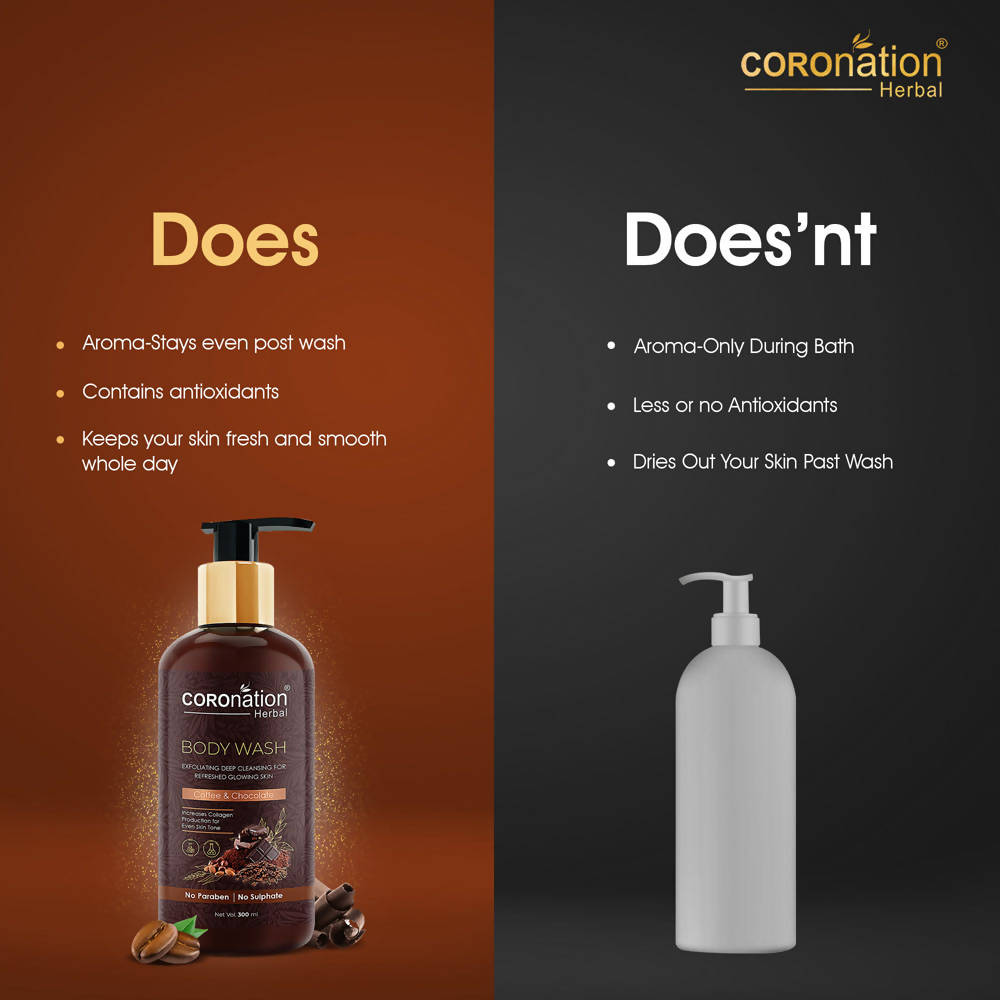 Coronation Herbal Coffee and Chocolate Body Wash | Grocsy