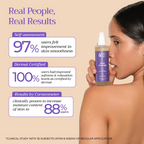 Fab Oils Body Massage Body Oil For Firm Skin & Relaxation | Grocsy