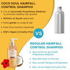 Coco Soul Hair Fall Control Shampoo | Grocsy