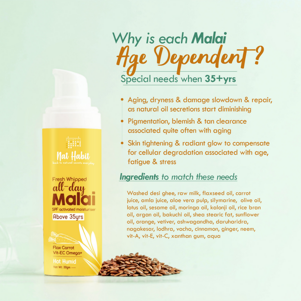Nat Habit Flax Carrot Light Moisturizer | Grocsy