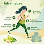 The Dave's Noni Natural & Organic 365 Immunity booster Juice (Noni Juice) | Grocsy