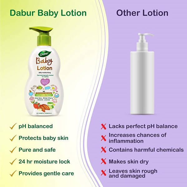 Dabur Baby Lotion Daily Moisturising | Grocsy