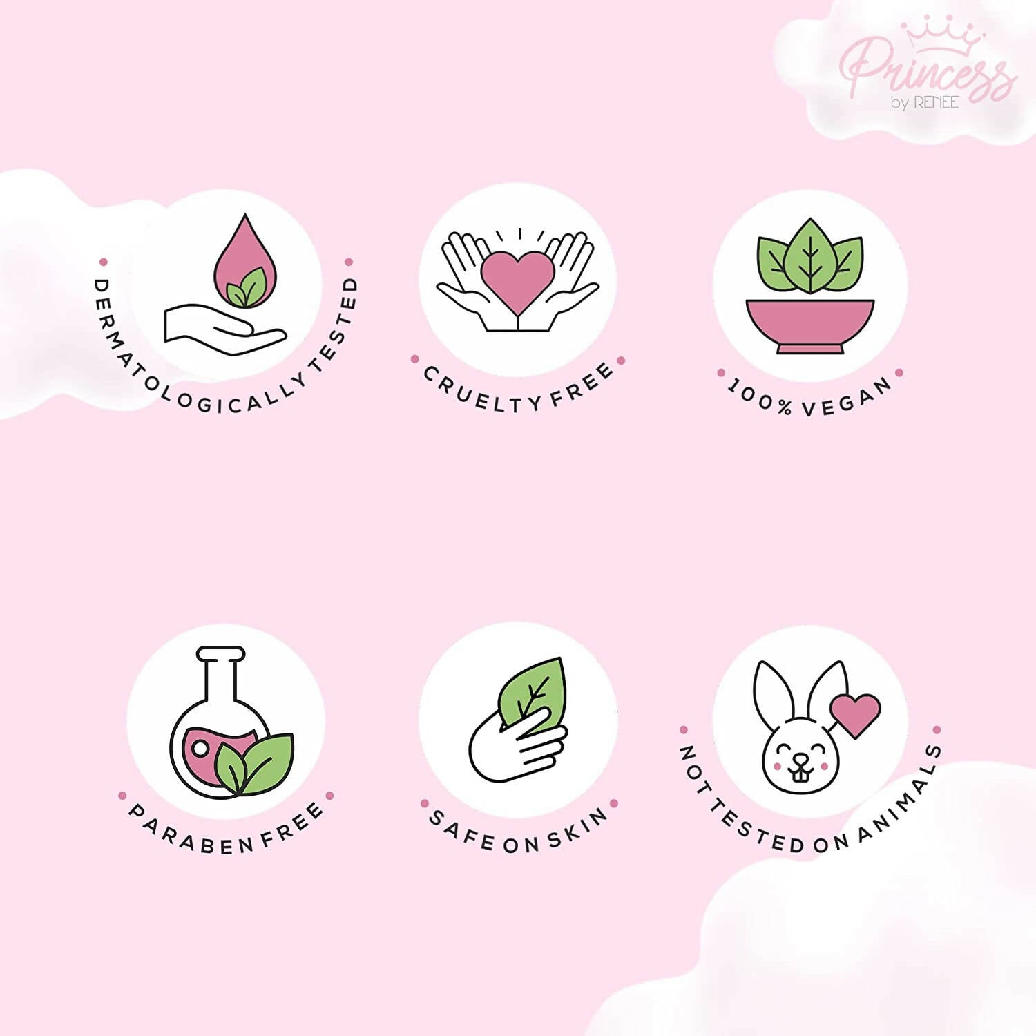 Renee Snowball Lip Balm For Pre-teen Girls | Grocsy
