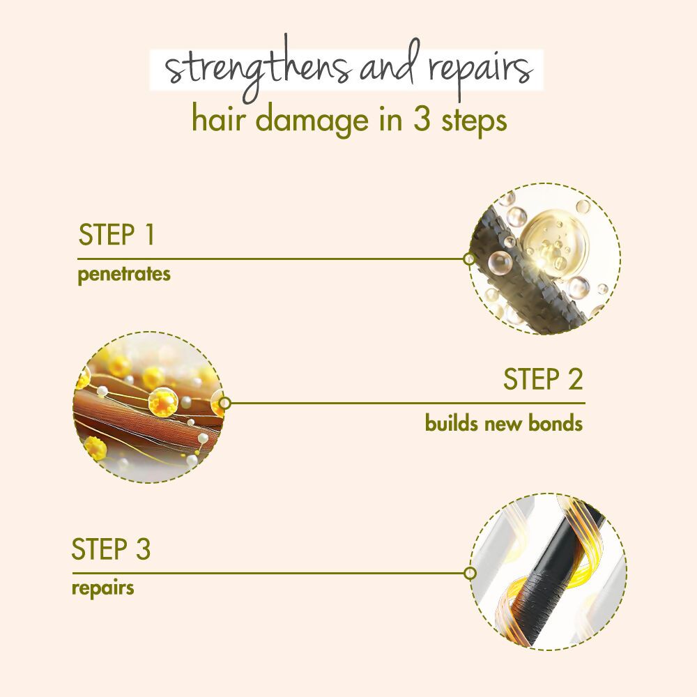 Love Beauty And Planet Bond Repair Conditioner | Grocsy