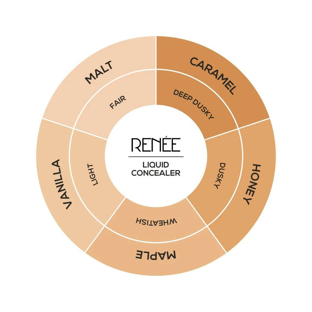 Renee Face Base Liquid Concealer | Grocsy