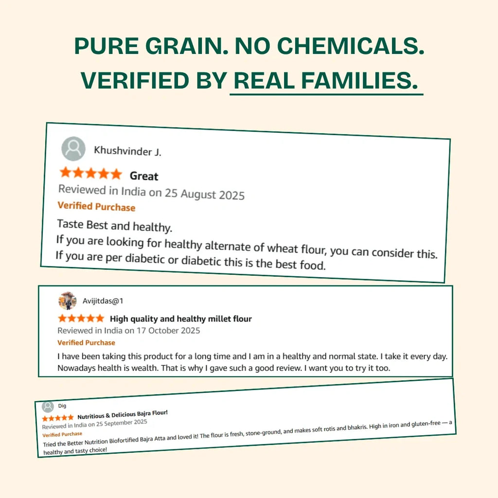 Better Nutrition Biofortified Bajra Atta / Pearl Millet Flour | Grocsy