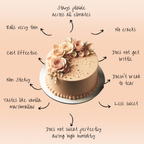 Confect Natural Skin Fondant | Edible Sugarpaste | Grocsy