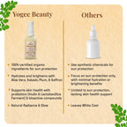 Yogez La Mu Shu Sunscreen Serum Gel SPF 35 | Grocsy