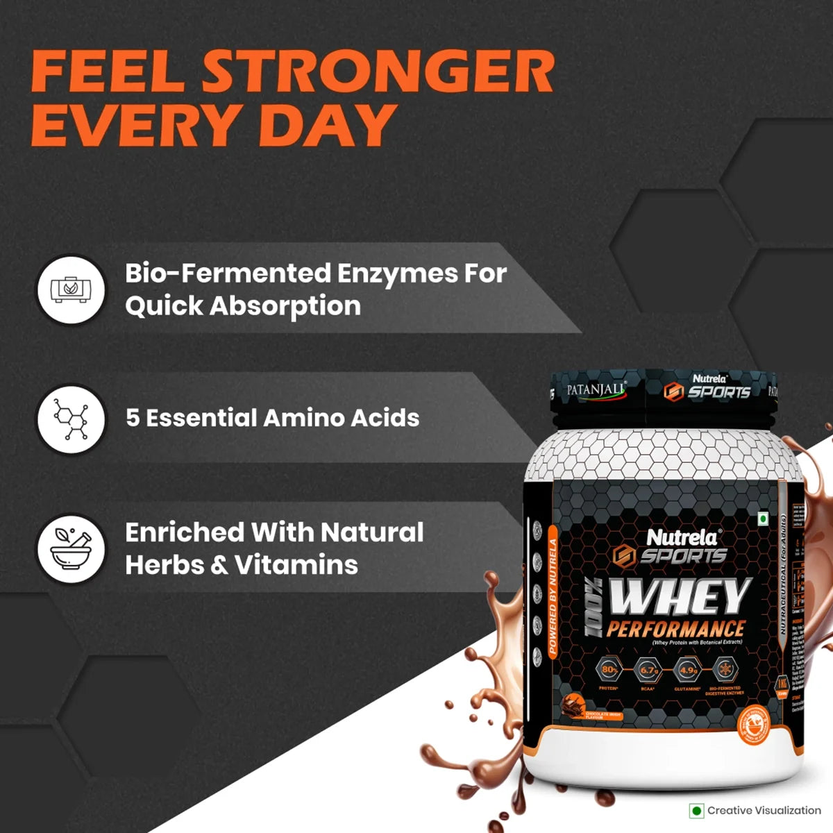 Patanjali Nutrela Sports Whey Performance (Choc-irish) | Grocsy