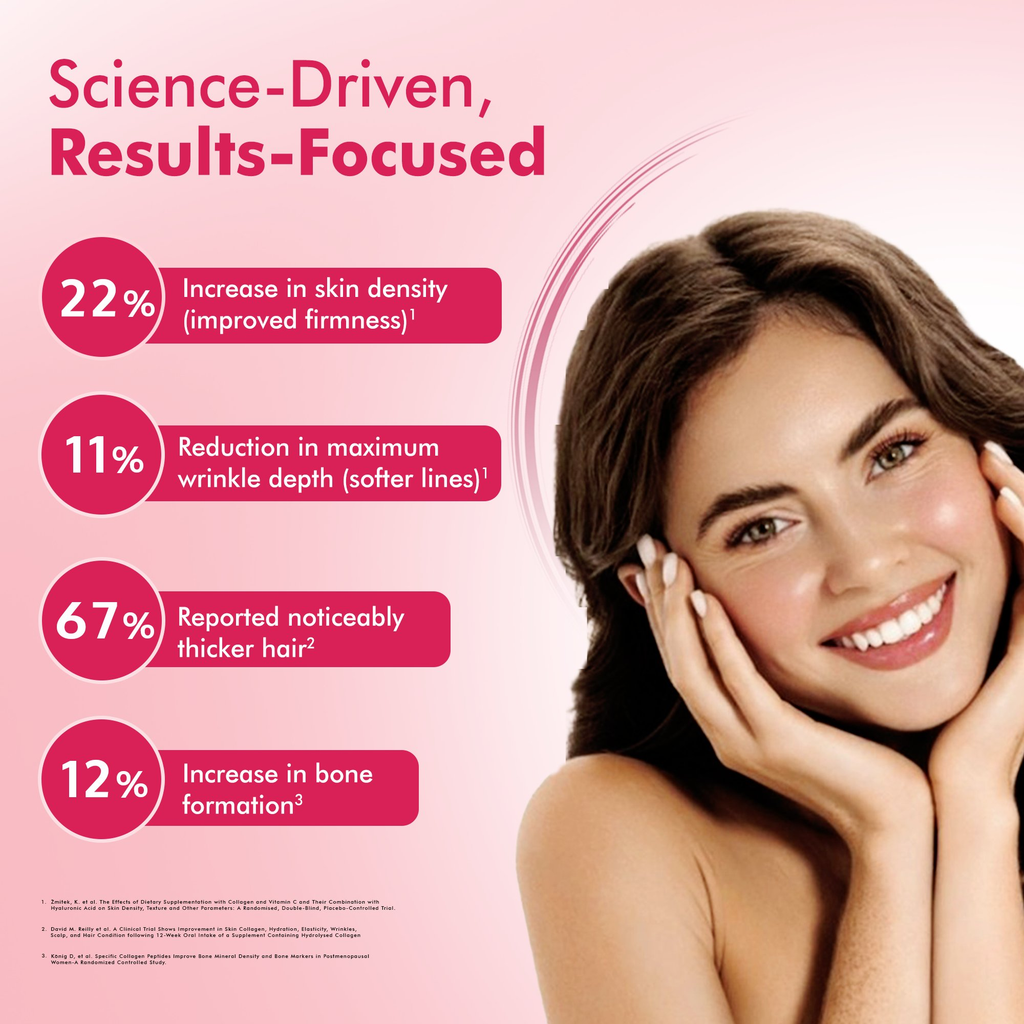 DR. Morepen Skin Collagen Powder with Glutathione, Hyaluronic Acid, Resveratrol &amp; Biotin Strawberry Watermelon Flavour | Grocsy