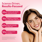 DR. Morepen Skin Collagen Powder with Glutathione, Hyaluronic Acid, Resveratrol &amp; Biotin Strawberry Watermelon Flavour | Grocsy