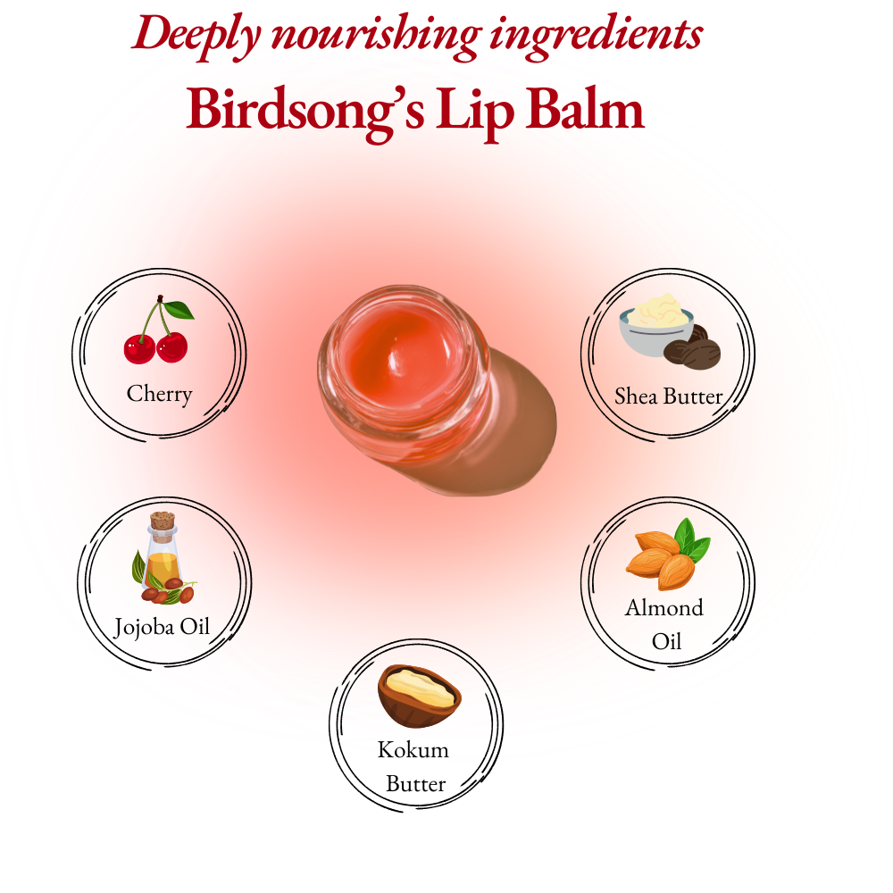 Birdsong Lip Balm - Himalayan Cherry & Plum | Grocsy
