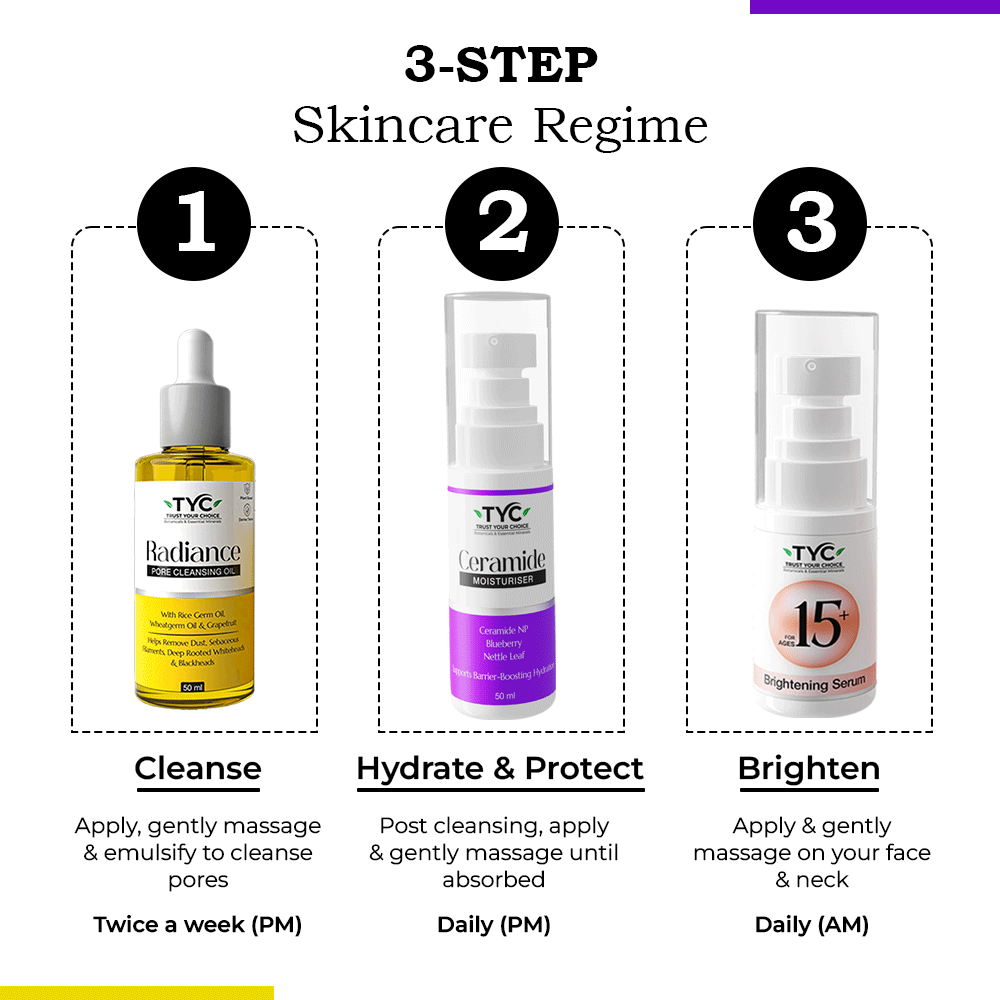 TYC Ultimate Trio for Skincare Transformation For Ages 15+ | Grocsy