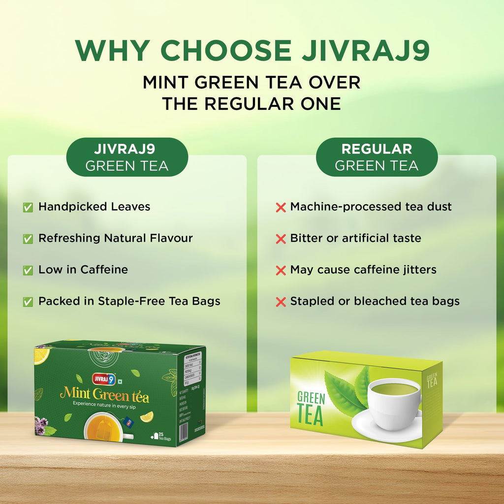 jivraj9 Tea Mint Green Tea | Grocsy
