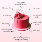 Confect Melon Pink Fondant | Edible Sugarpaste | Grocsy