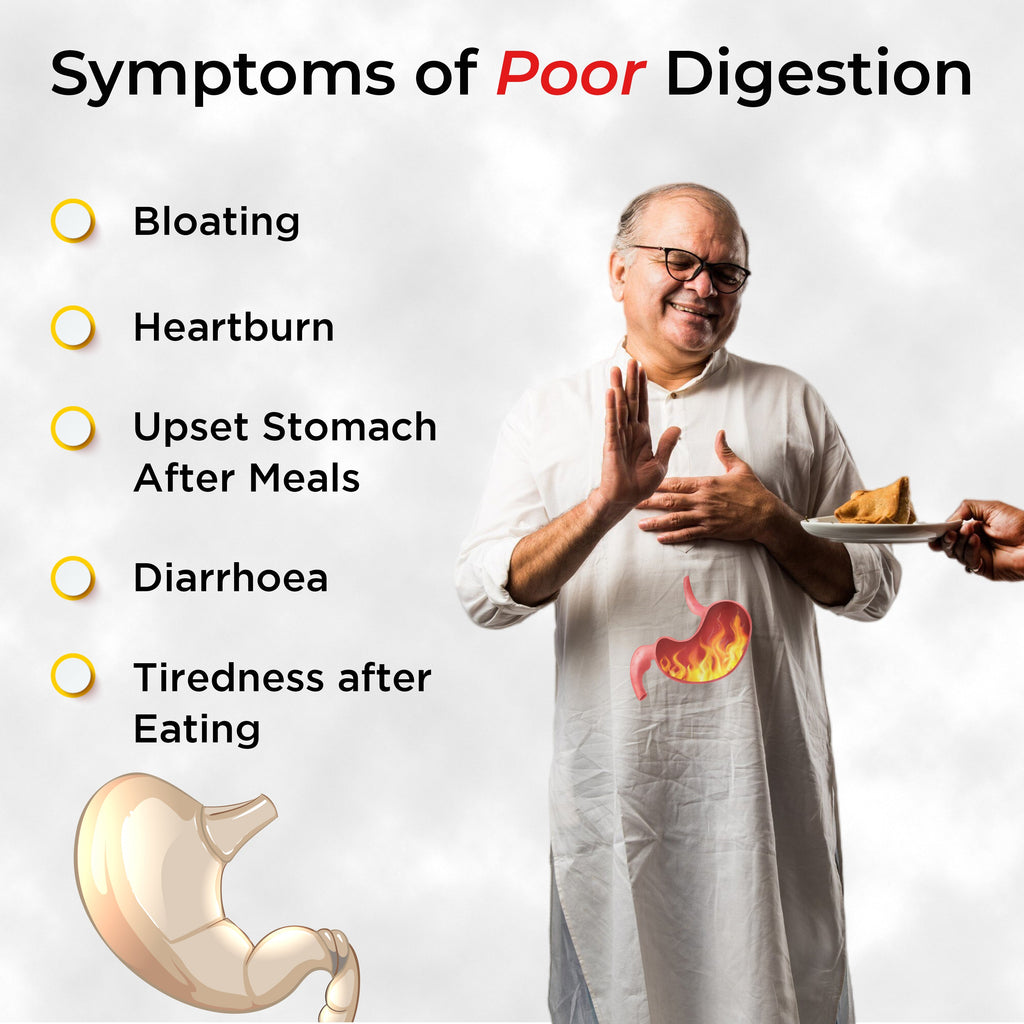 Health Veda Organics Digestive Enzyme Capsules | Grocsy
