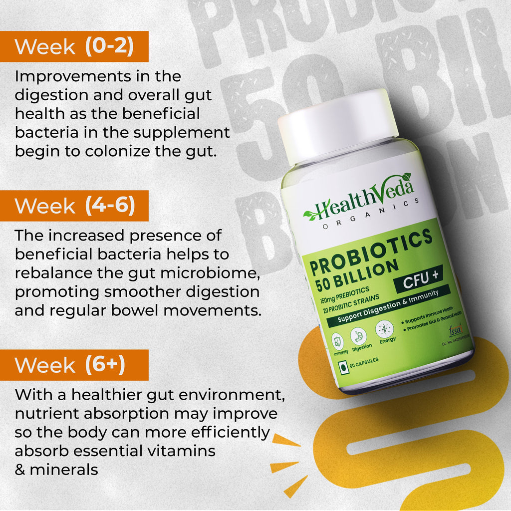 Health Veda Organics Probiotics 50 Billion Veg Capsules | Grocsy