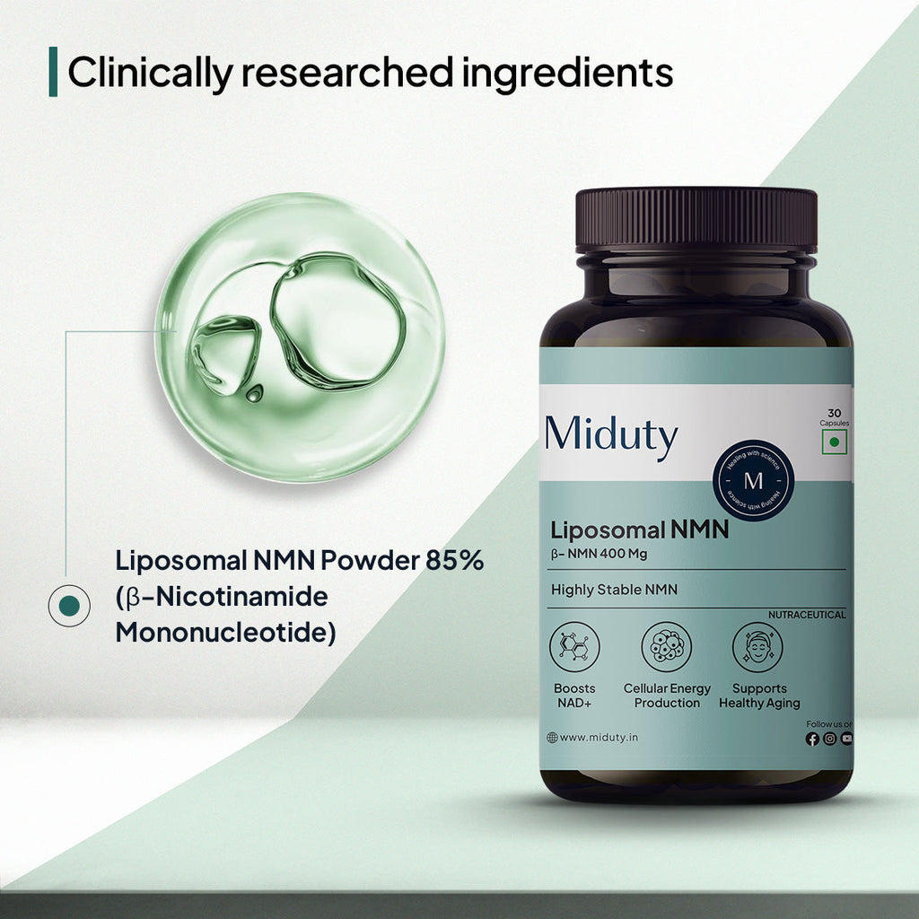 Miduty by Palak Notes Liposomal Glutathione 85% Capsules | Grocsy
